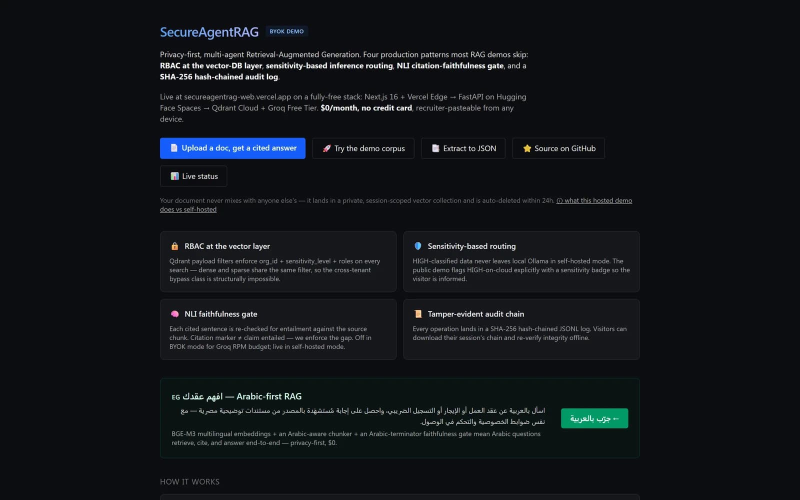 SecureAgentRAG public demo page describing RBAC at the vector layer, sensitivity routing, faithfulness gate and audit chain
